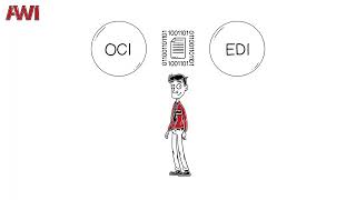Elektronischer Datenaustausch Ociedi Mit Awi
