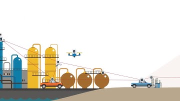 Rajant Moving Assets for Drilling