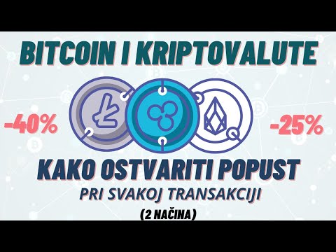 Video: Kako se tretira popust?