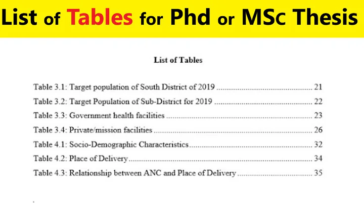 How to make table captions and a list of tables in word