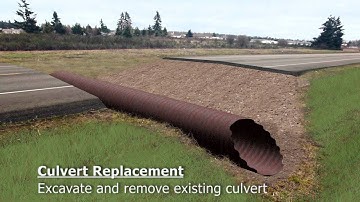 US 2 - Culvert Replacement