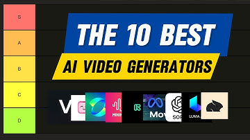 The 10 Best AI Video Generators | feat. OpenAI Sora, Minimax & more!
