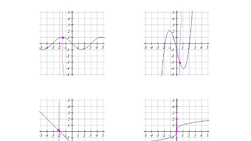 mat110 1 6 homework 4