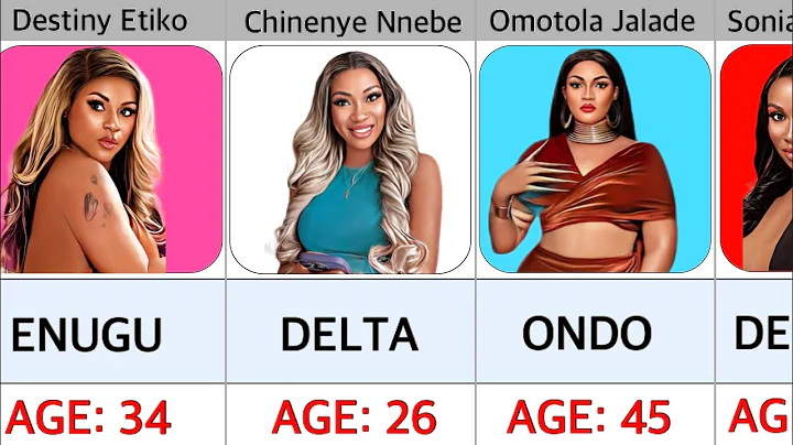 Top Nollywood Actresses State Of Origin, Age in 2025 that will surprise you