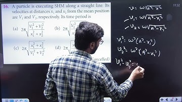 A particle is executing SHM , along a straight line in velocities at distance  x1 and x2 from the...