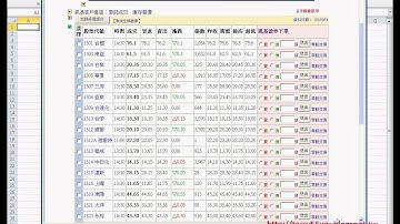 教您學會如何破除股市資料的網頁保護奇摩股市為例)(EXCEL VBA與資料庫 吳老師