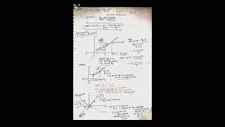 multivariable calculus lecture 25 note #study #iitjam