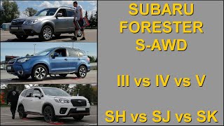 SLIP TEST - Subaru Forester S-AWD  -  III vs IV vs V  -  SH vs SJ vs SK - @4x4.tests.on.rollers