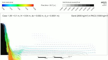 Granular material cliff collapse #1: Small spatial and small particle scale