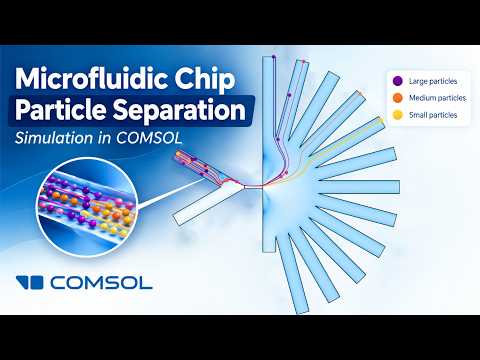 COMSOL Microfluidic Particle Separation Simulation | Size-Based Sorting in a Chip