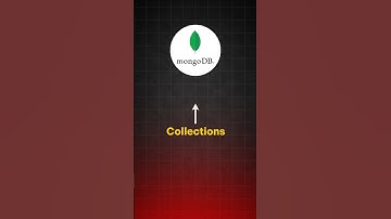 Collections and documents in mongodb database #programming #javascript #webdevelopment#nodejs#coding