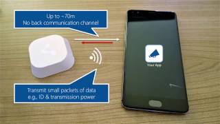 Bluetooth Beacons - Bluetooth 5, iBeacon, Eddystone, Arduino, Windows 10 & More screenshot 4