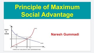 Principle of Maximum Social Advantage|Academic Discussions|Telugu Video