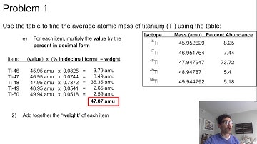 Weighted Average Practice Problems