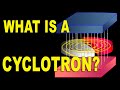 What is a cyclotron, the physics behind its working and why.