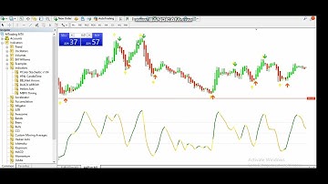 FREE DOWNLOAD NONREPAINT INDICATOR | 1 MINUTE SURESHOT DEEP WIN | @IQOPTIONSCRIPTTRADING
