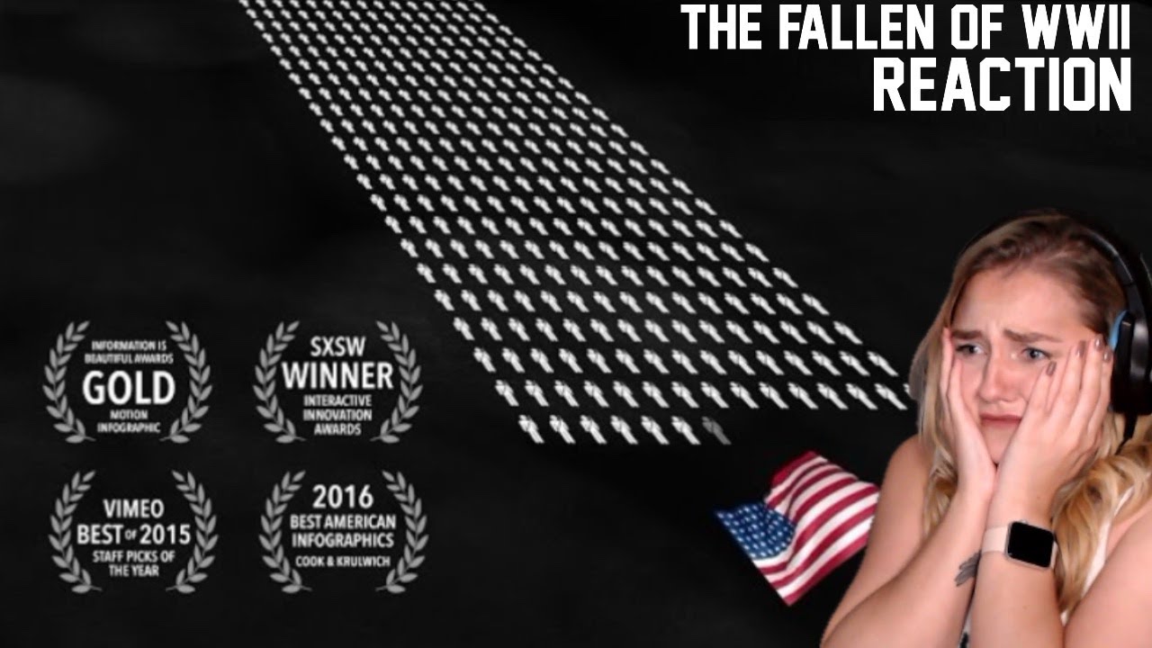 WW2 Fallen (Reaction) - EMOTIONAL!