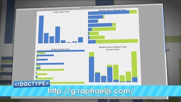 Doctype - Episode 2 - Charts, Graphs, & Diagrams!