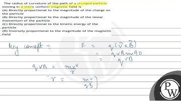 The radius of curvature of the path of a charged particle moving in a static uniform magnetic fi...
