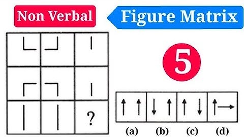 Figure Matrix tricks | चित्र आव्यूह | Non Verbal Reasoning | #cgl #cpo #chsl #mts #rrb #ntpc #ssc
