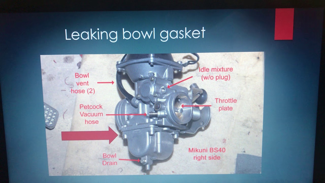 Fuel system faults YouTube