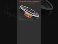 USB Rechargeable Sensor Headlamp | Waterproof LED Torch for Outdoor #shorts