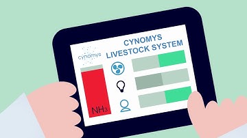 Cynomys Livestock IoT-AI monitoring System