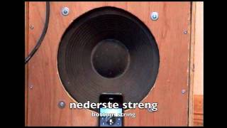 stemming cbg aea