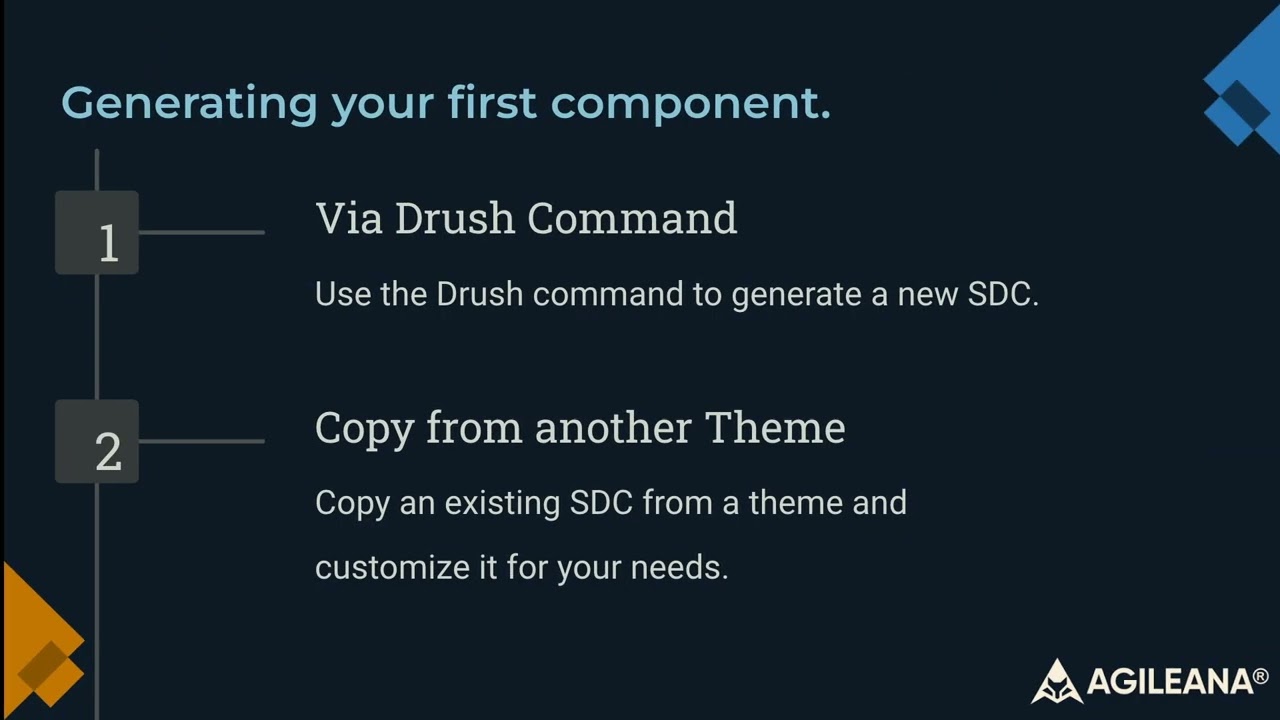 Single Directory Components: Examples, Tips, and Tricks
