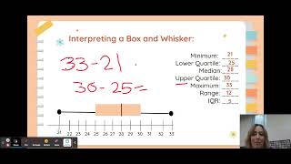 Unit 1 Lesson 7 Guided Notes - Google Slides