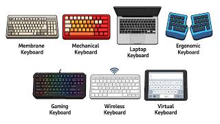 All Types of Keyboards Explained in 3 Minutes 🖥️⌨️