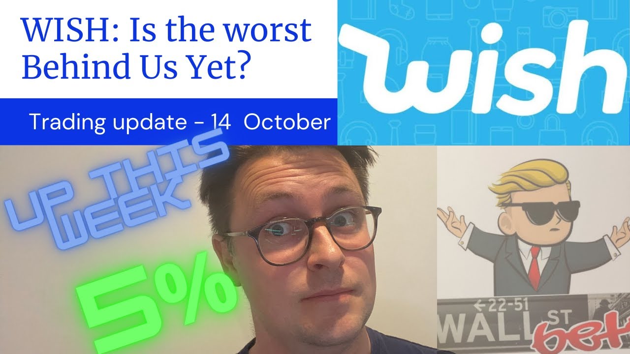 WISH: Is ContextLogic Stock Moving Back Up?