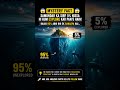 😳 Samundar Ka Sabse Bada Rahasya!95% Ocean Aaj Bhi Unexplored Hai 🌊 #oceanheritage #cleanoceans
