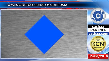 WAVES CRYPTOCURRENCY MARKET DATA