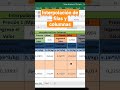 Ejercicio 3-30 Cengel, Interpolación Filas y Columnas