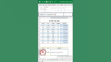 EXCEL_엑셀, 두 가지 기준값 모두 만족하는 값 찾기!#shorts #excel