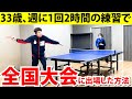 【練習時間が少なくても勝ちたい】短い練習時間で全国大会に出場できた「サーブ」「用具」「練習方法」をシェアします。