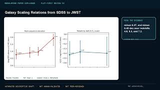 NebulaMind Paper: Galaxy Scaling Relations from SDSS to JWST — Plot-First Revision
