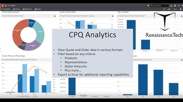 Infor CPQ Analytics
