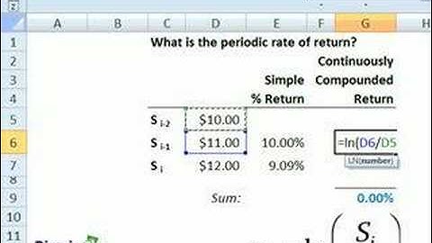 Intro to Quant Finance: Periodic Rate of Return