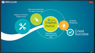 Cara Membuat Akun Pearson English Portal dan Mengaktifkan Access Code di PEP.