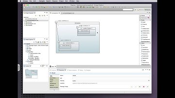 Papyrus Canonical Composite Structure Diagrams