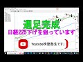 週足完成、日経225の下げを狙っています。YouTube株塾塾生です
