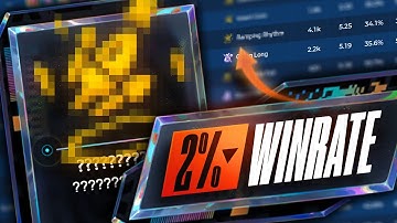 I Took the Worst Augment in the Game (2% Winrate)