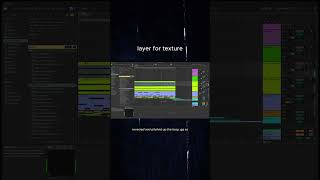 how i make beat