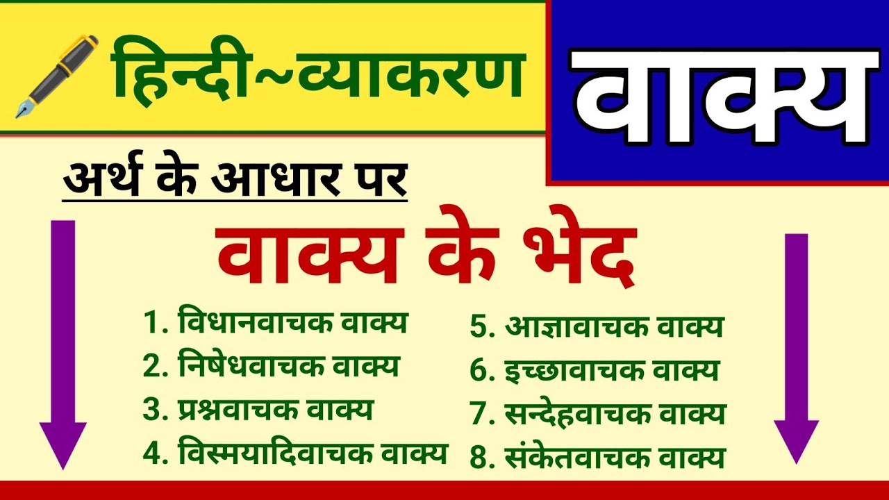 Vakya Ke Bhed Vakya Hindi Grammar vakya-ke-bhed-vakya-hindi-grammar