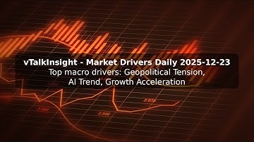 Geopolitics, AI Rotation, and Growth Re-acceleration | Market Drivers Daily 2025-12-23