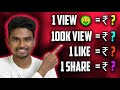 How much youtube pay for 1000 view in tamil  youtube income with proof   tamil   hari zone