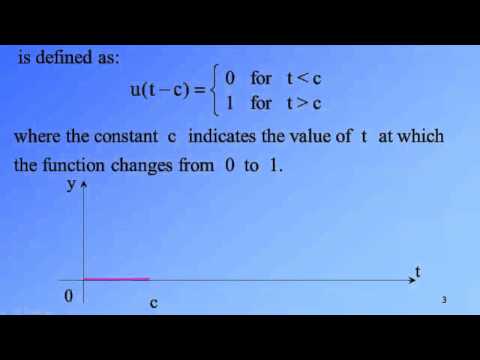 Definition of Heaviside Unit Step Function