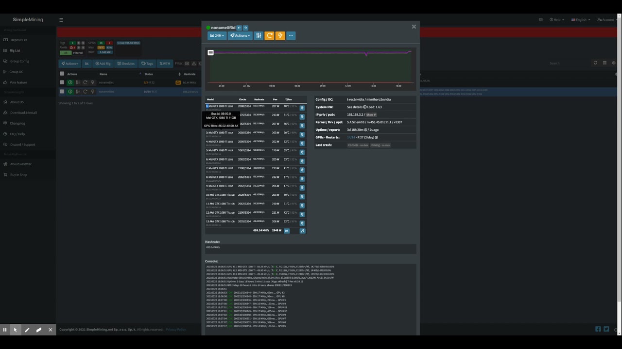 SimpleMining.net - 1080 ti - 50 MH/s - Ethereum Mining - OhGodAnETHlargementPill - t-rex